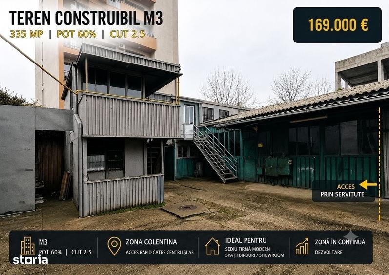 Spațiu comercial, în Colentina