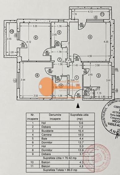 Apartament cu 3 camere decomandat, mobilat în Păcii
