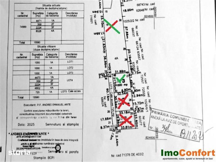 1000mp pentru vila sau duplex in Lunca Cetatuiei, pozitie superba! - 1