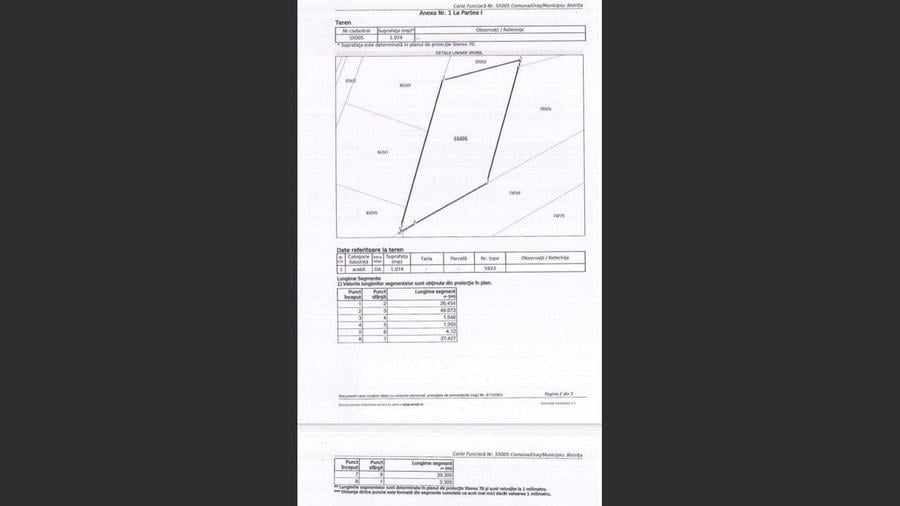Teren Construcții intravilan de 2217 mp, în Centura