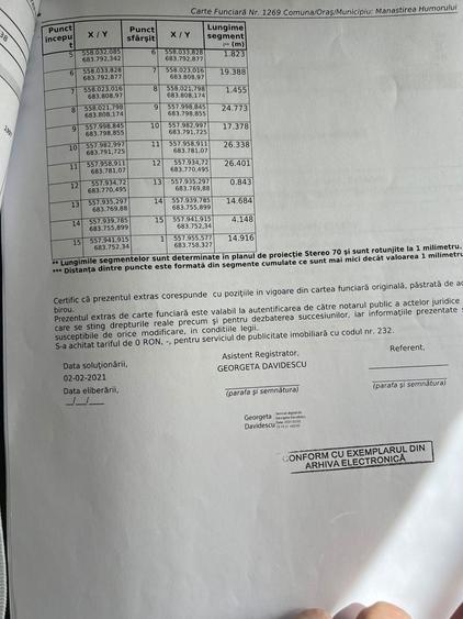 Spațiu comercial, în Poiana Micului