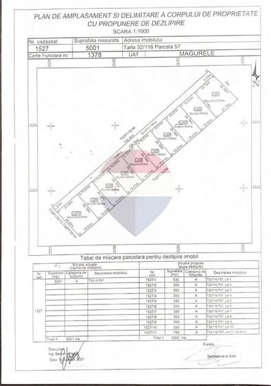 Teren Construcții intravilan de 5000 mp, în Central