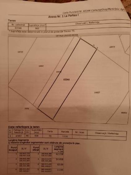Teren Construcții extravilan de 900 mp, în Leghia