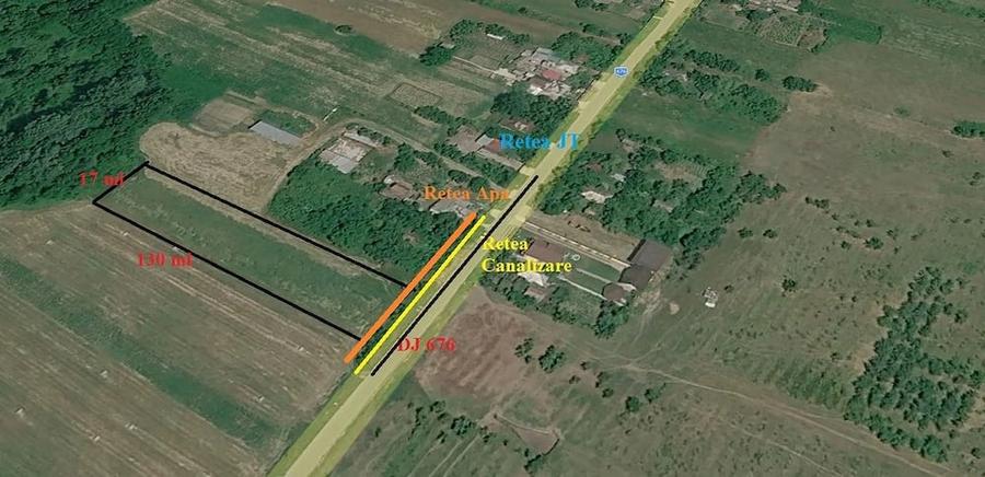 Teren de 2200 mp, în Tetoiu