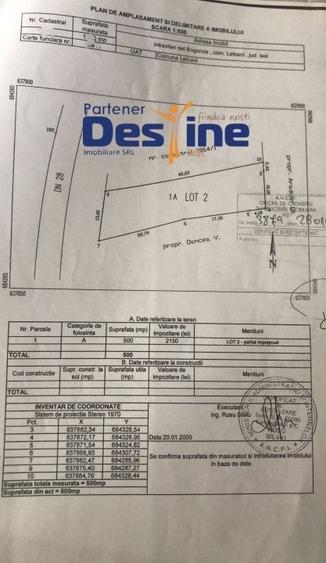 Casă individuală cu 4 camere cu Canalizare în Bogonos