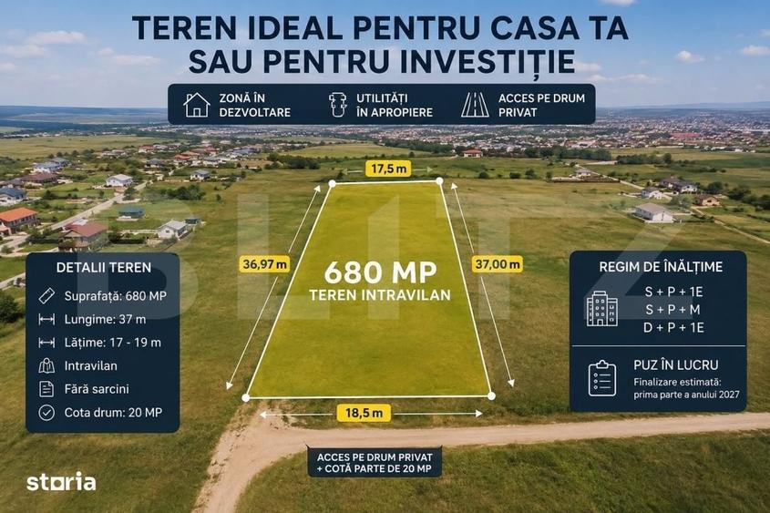 Spațiu comercial, în Dezmir