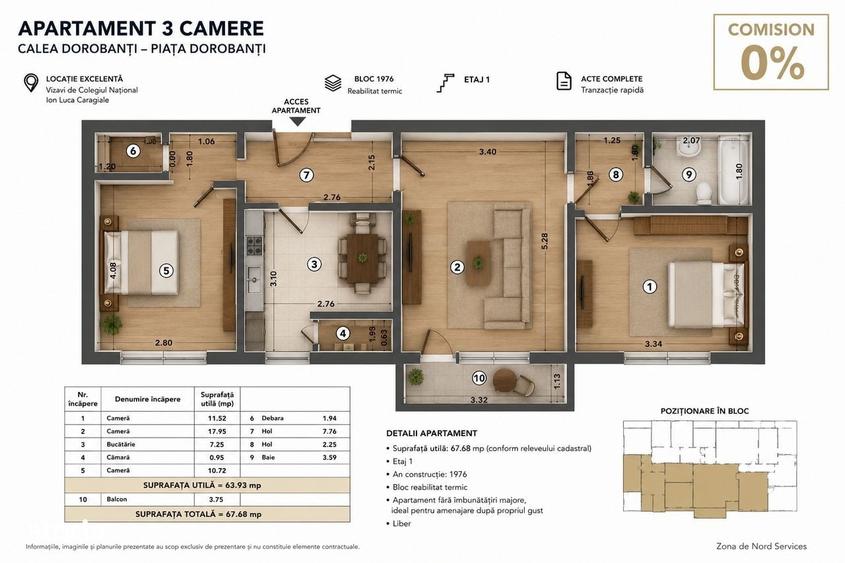 Apartament 3 camere | Calea Dorobanti | Etaj 1 | Comision 0% - 9