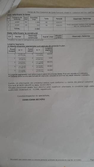 Teren de 2000 mp, în Suhurlui