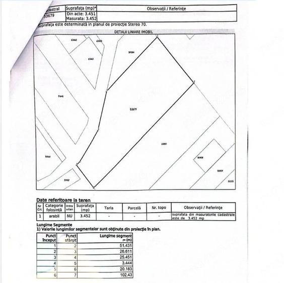 Teren de 3451 mp, în Ciolpani