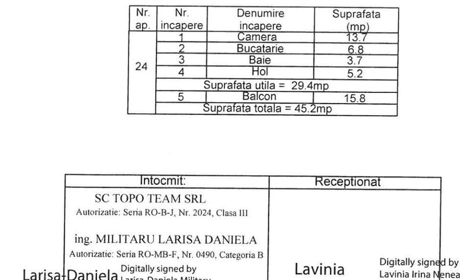 Garsonieră decomandată, mobilată în Central