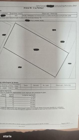 Teren de 400 mp, în Zăvoi