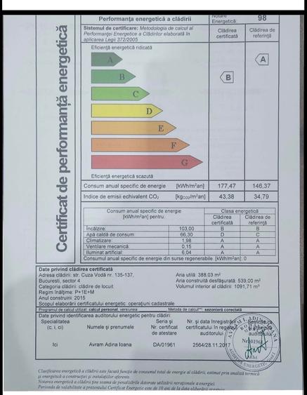 Casă cu 11 camere cu Canalizare în Tineretului