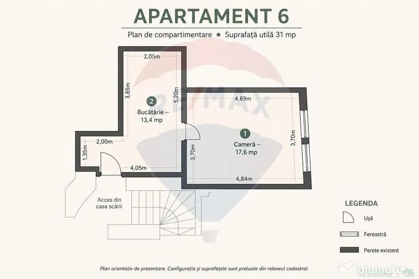 Casă cu 4 camere cu Teren 1048 Mp în Central