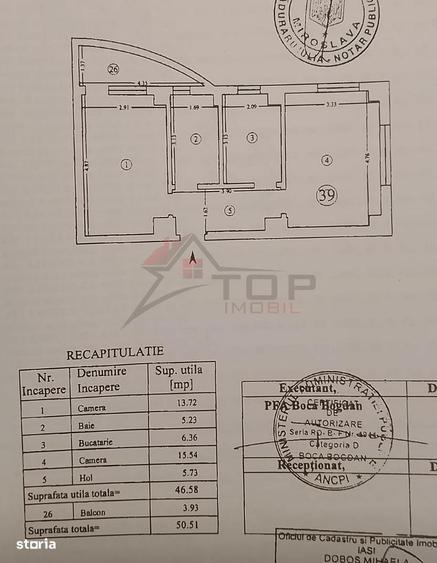 Apartament cu 2 camere decomandat, mobilat în Cug