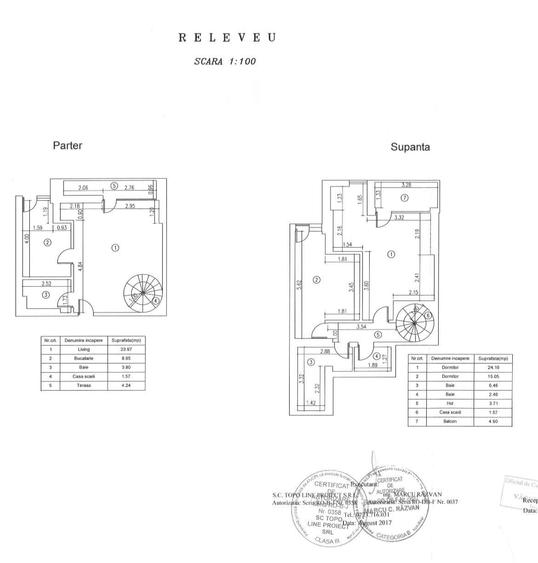Apartament cu 3 camere decomandat, mobilat în Floreasca