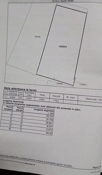 Teren de 8138 mp, în Periferie