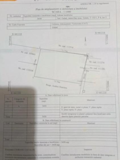 Imobiliare - 1