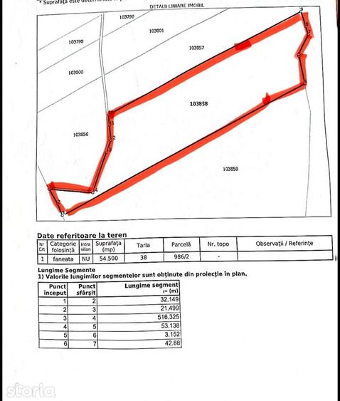 Teren de 54500 mp, în Jibert