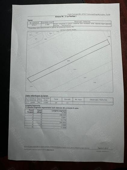 Teren de 3300 mp, în Central