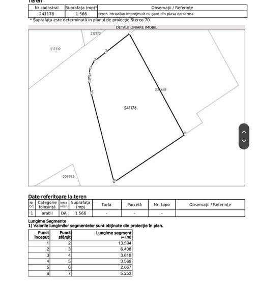 Teren Construcții intravilan de 1570 mp, în Prelungirea Ghencea