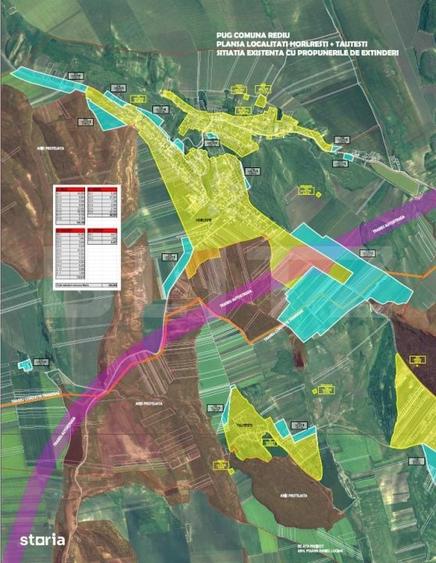 Teren de 10000 mp, în Mironeasa