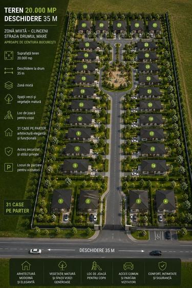 Teren Construcții de 35000 mp, în Clinceni