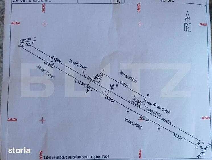 Teren de 1850 mp, în Central