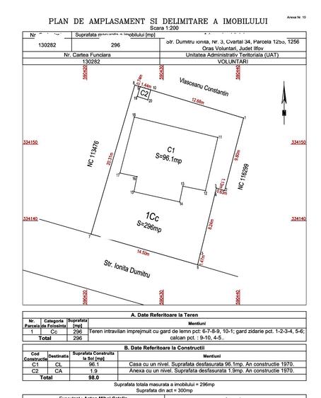 Teren Construcții intravilan de 306 mp, în Central