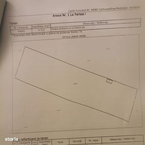 Teren de 4700 mp, în Vaideeni