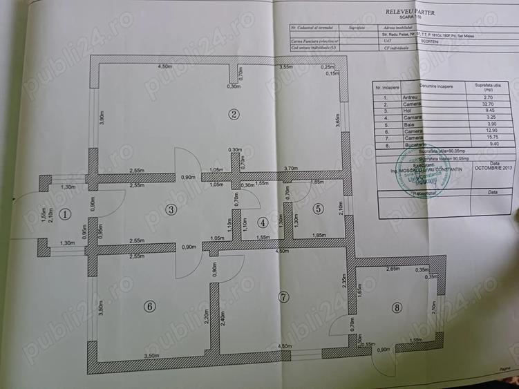 Casă cu 3 camere cu Teren 3200 Mp în Mislea
