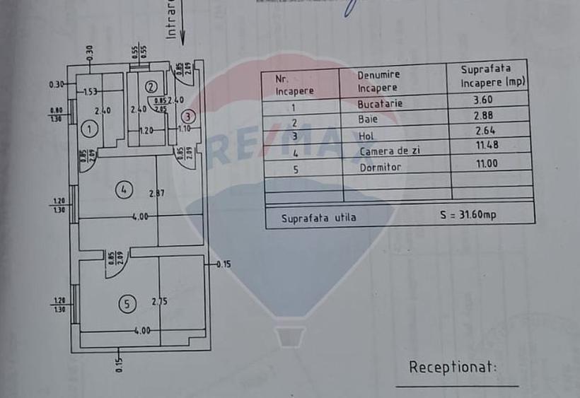 Apartament cu 2 camere semidecomandat, mobilat în Oarja