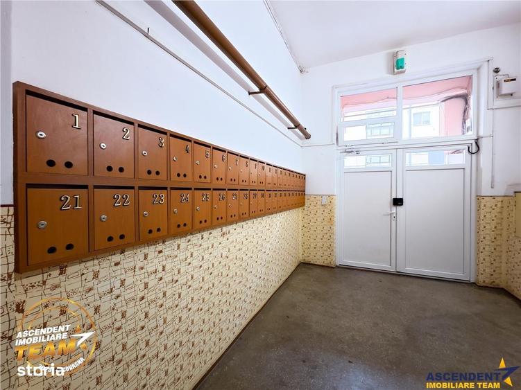 Apartament cu 3 camere decomandat, mobilat în Ciucului