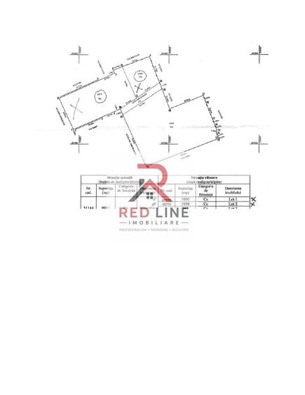 Teren Construcții intravilan de 4100 mp, în Exterior Est