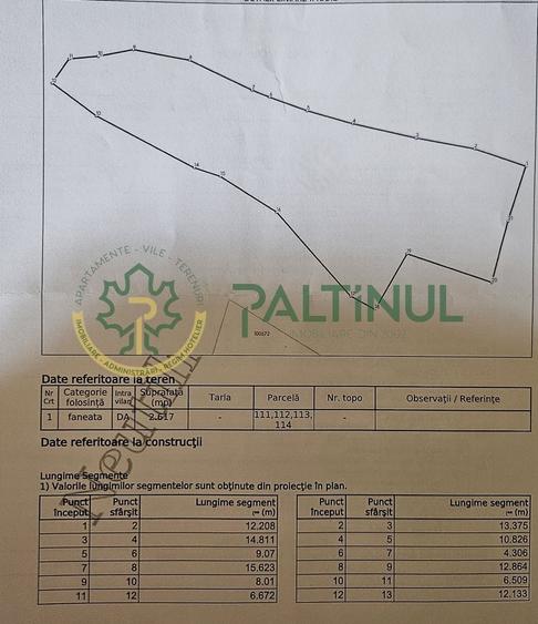 Teren agricol intravilan de 2617 mp, în Loamneș
