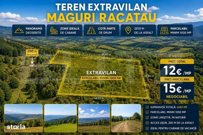 Spațiu comercial, în Gilău