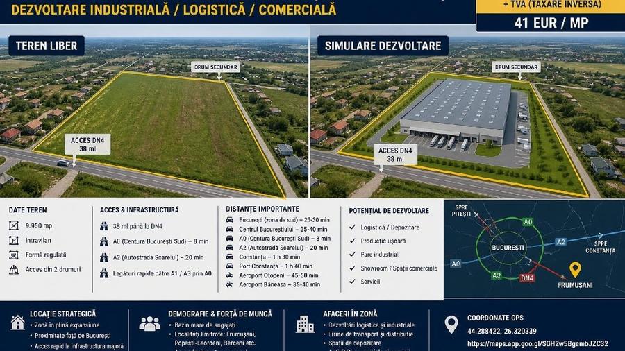 Teren Construcții intravilan de 9950 mp, în Frumușani