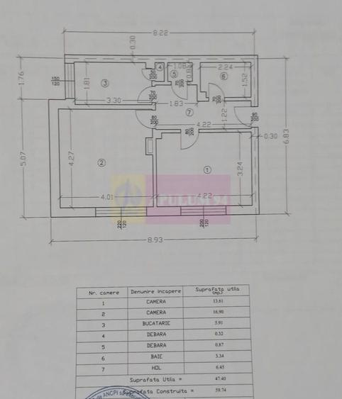 Apartament cu 2 camere decomandat în Gării