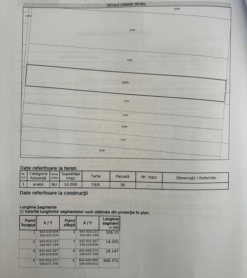 Vand teren agricol, inclusiv pentru sere si solarii Lehliu-Gara, - 3