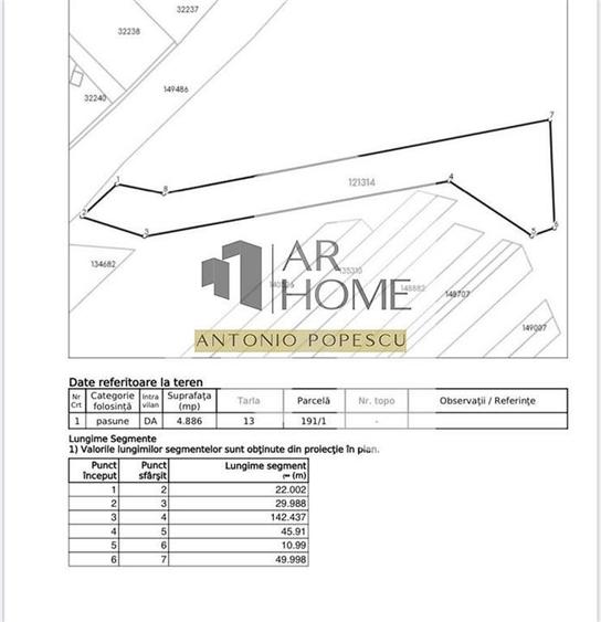 Teren Construcții intravilan de 4886 mp, în Bucov