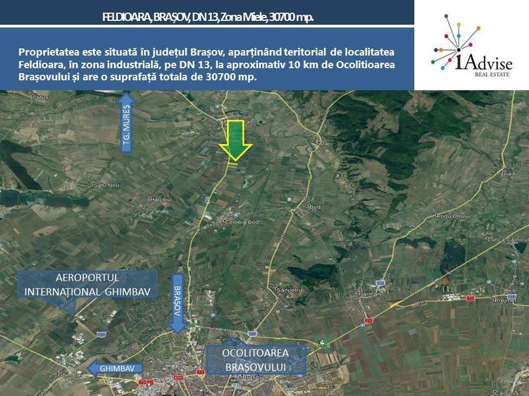 Teren Construcții intravilan de 30700 mp, în Feldioara