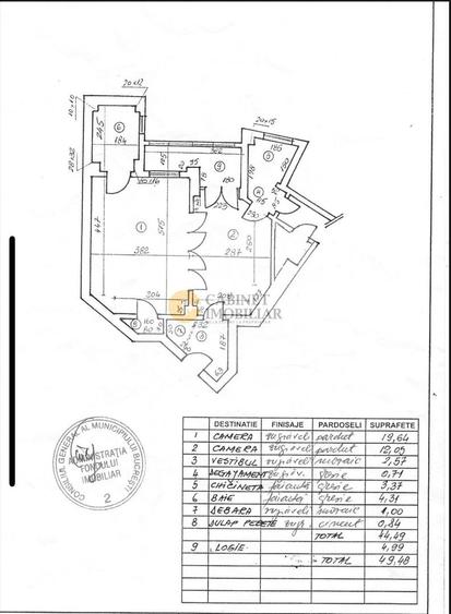 2 camere I Conservator -  Cismigiu I Centrala proprie  I 50 mp - 10