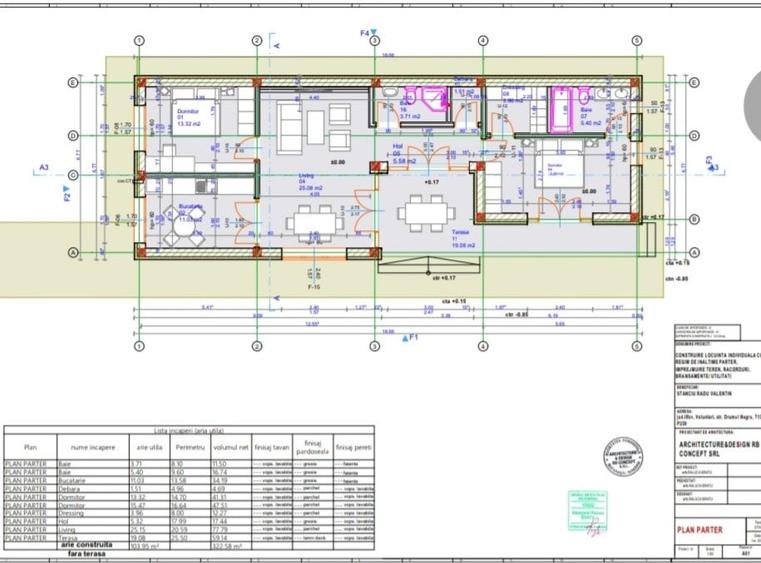 Teren Construcții intravilan de 1000 mp, în Pipera
