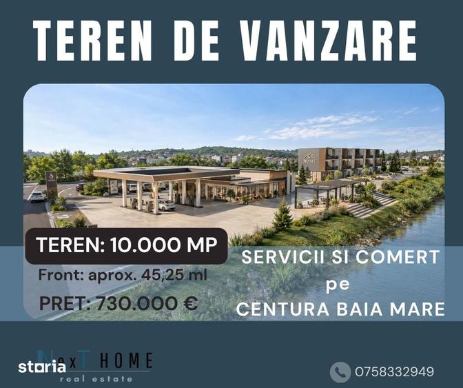 Teren de 10000 mp, în Depozitelor