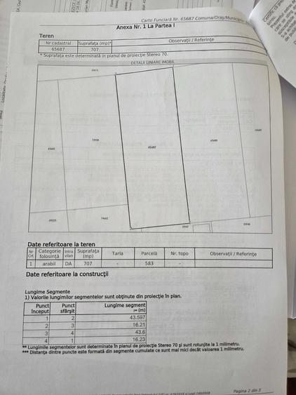 Spațiu comercial, în Central