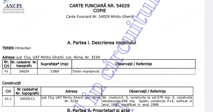 DE VANZARE Oportunitate de investitie! | HALA + 3.869 MP TEREN | APROAPE DE DEJ | 250.000