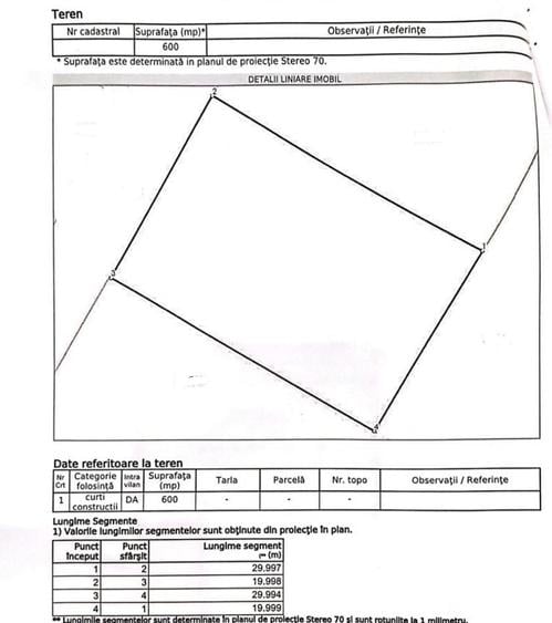 Teren Construcții intravilan de 600 mp, în Fundeni