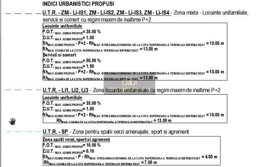 Teren Construcții intravilan de 49283 mp, în Vânătorii Mici