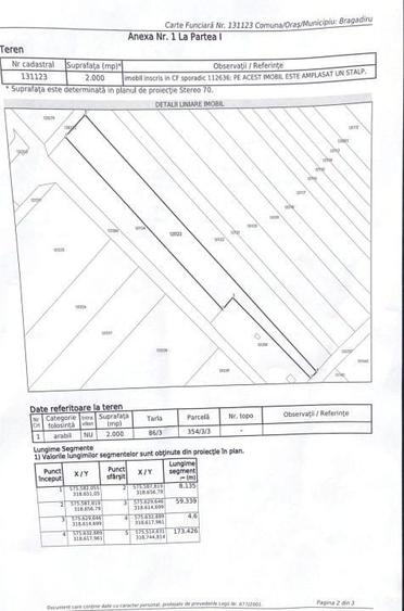 Teren Construcții extravilan de 3300 mp, în Central