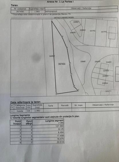 Teren Construcții intravilan de 1982 mp, în Iris