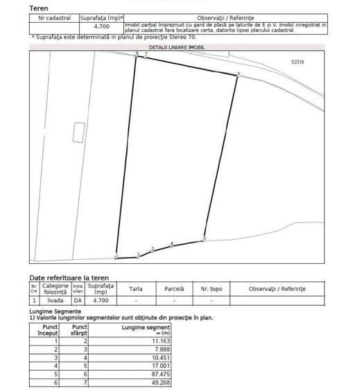 Teren Construcții intravilan de 4700 mp, în Rădaia